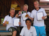 congratulations to instructor candidates from Gemany and Greenland