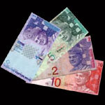 Malaysian Currency